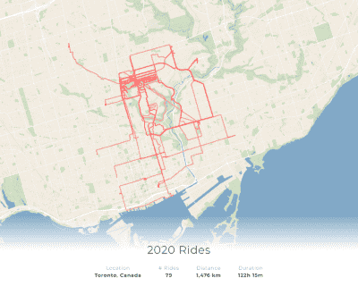 Showcase Strava Print