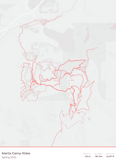 Showcase Strava Print